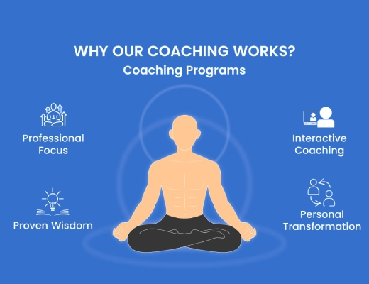 type of Individual-Coaching