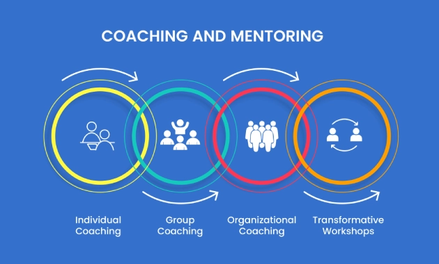coaching-and-mentoring