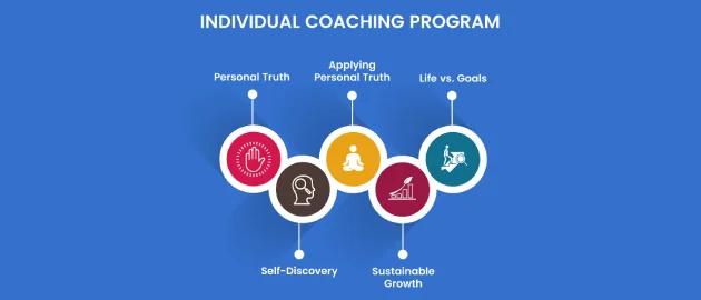 pillars of our coaching