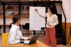 Guided Practice & Experience